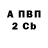 Бутират 1.4BDO Pavel Evseechev
